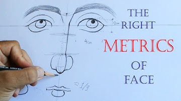 Iconografie tekenen: hoe teken je correct