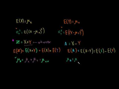 პირობითი ცვლადების სხვაობის დისპერსიის წარმოება