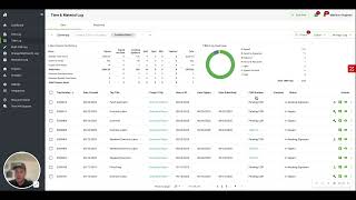 Streamline Your T&M Tag Pricing with Clearstory