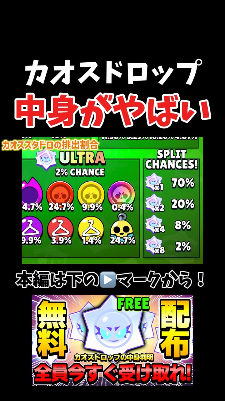 The probability of what's inside the chaos drop is too crazy lol