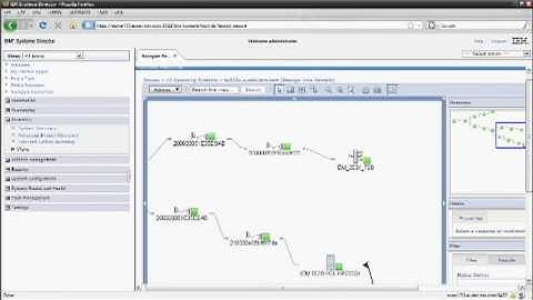Managing Storage with IBM Systems Director