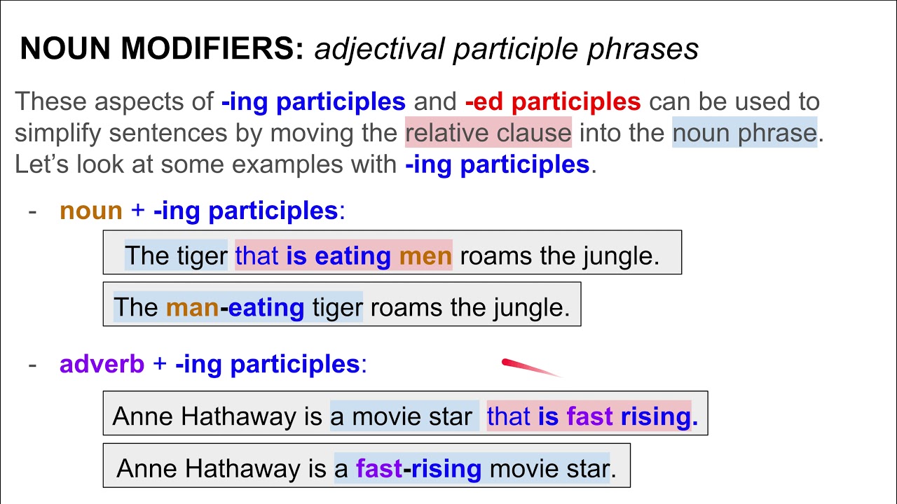 COMPLEX NOUN PHRASES YouTube