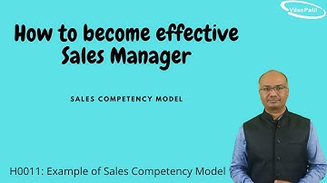H0011: Example of Sales Competency Model | Sales Competencies Questionnaire | Competency simplified