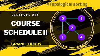 🎓 Course Schedule II | Graph | Leetcode 210  Solution 📘 | Topological Sorting