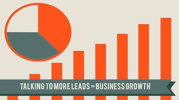 Manual Dialing VS Predictive Dialing