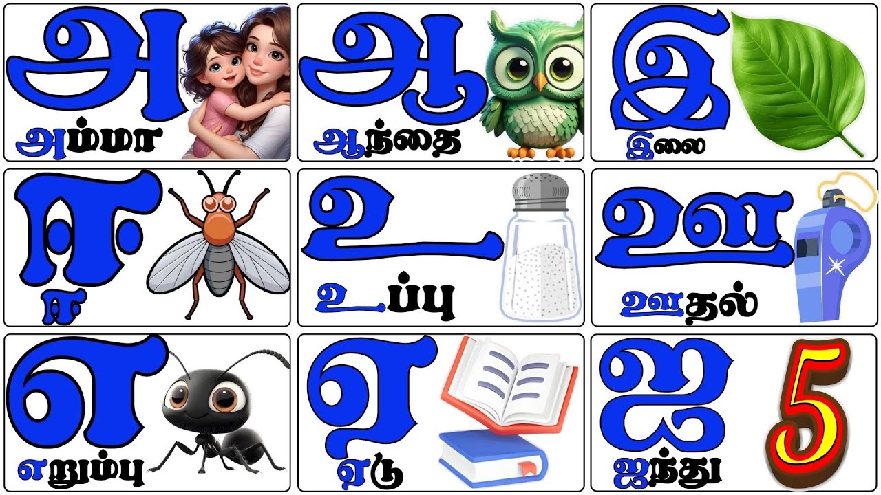 Uyir Ezhuthukkal Tamil Alphabets | Learn Tamil Vowels Easily 