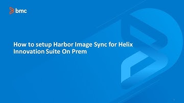 Helix Innovation Suite:  How to setup Harbor Image Sync