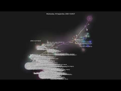 WelsonJS opensource commit history visualization