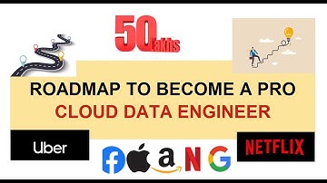 Roadmap for Data Engineer in 2025 | How to become Data Engineer | How to become cloud data engineer