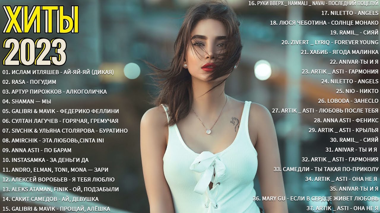 Самые популярные русские песни 2023 год. Хиты 2023. Российские хиты 2023. Каз хиты 2023. Хиты 2023 года список.