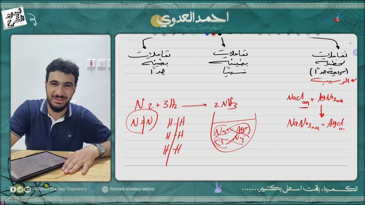 الاتزان الكيميائى حصه ٢