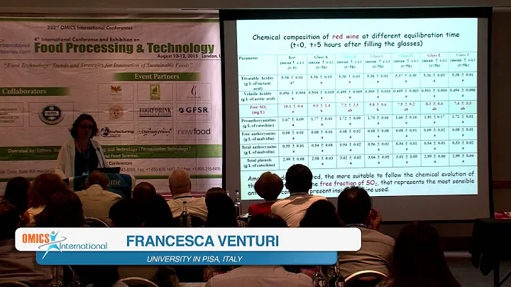 Francesca Venturi | Italy | Food Technology-2015 | Conferenceseries LLC