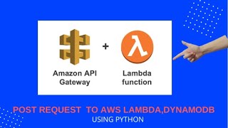 AWS API Gateway POST Request to AWS Lambda and DynamoDB