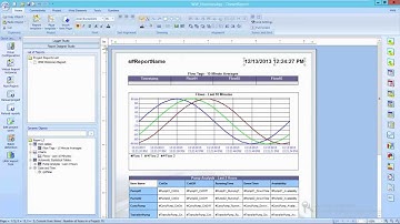 Wonderware Historian Data Used with Dream Report Demonstration 10 Minute Video