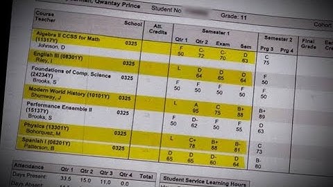 How To Update Students