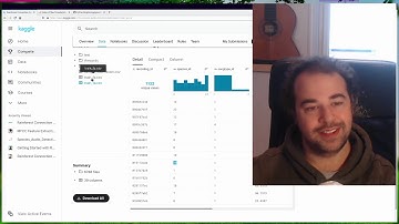 Joining the Rainforest Kaggle competitionn!