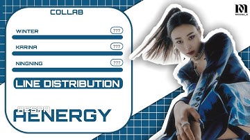 [ Collab With @KFDV0 ] AESPA | AENERGY | Line Distribution + Lyrics [Updated!]