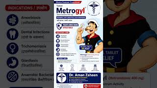 Metrogyl Tablet #viral #trending #shorts #ytshorts #youtubeshorts