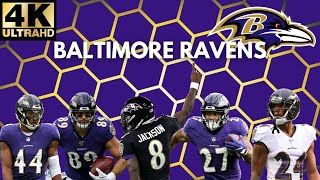 Baltimore Ravens: 2021 NFL Season Preview