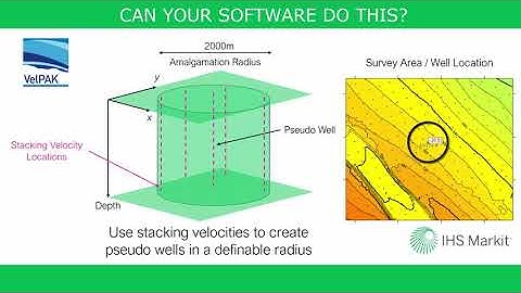 Kingdom VelPAK Module: Velocity Pseudo Wells 2020