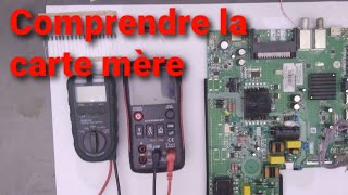 45 Comprendre la carte mère 1