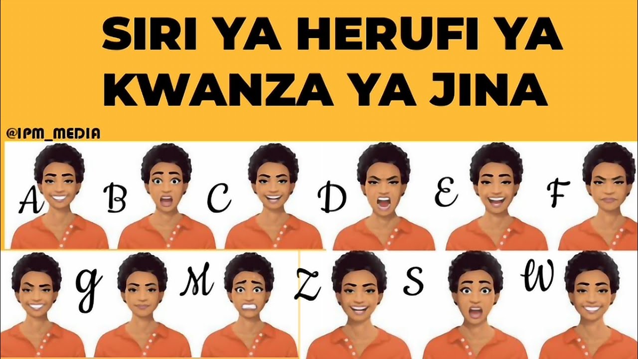 HERUFI ya KWANZA ya JINA lako inaeleza kila kitu kuhusu TABIA zako