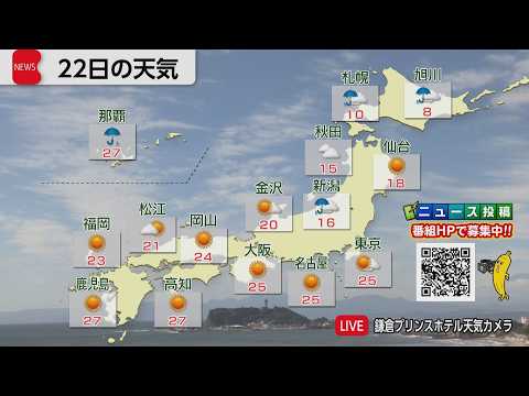 20261022 hi ns06
