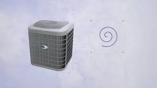 Infinity® 24 Heat Pump