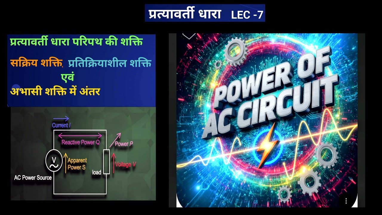 POWER OF AC CIRCUIT ||  AC परिपथ की शक्ति || 12TH PHYSICS || CG BOARD|| STATE BOARD|| HINDI 