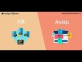 SQL and No SQL