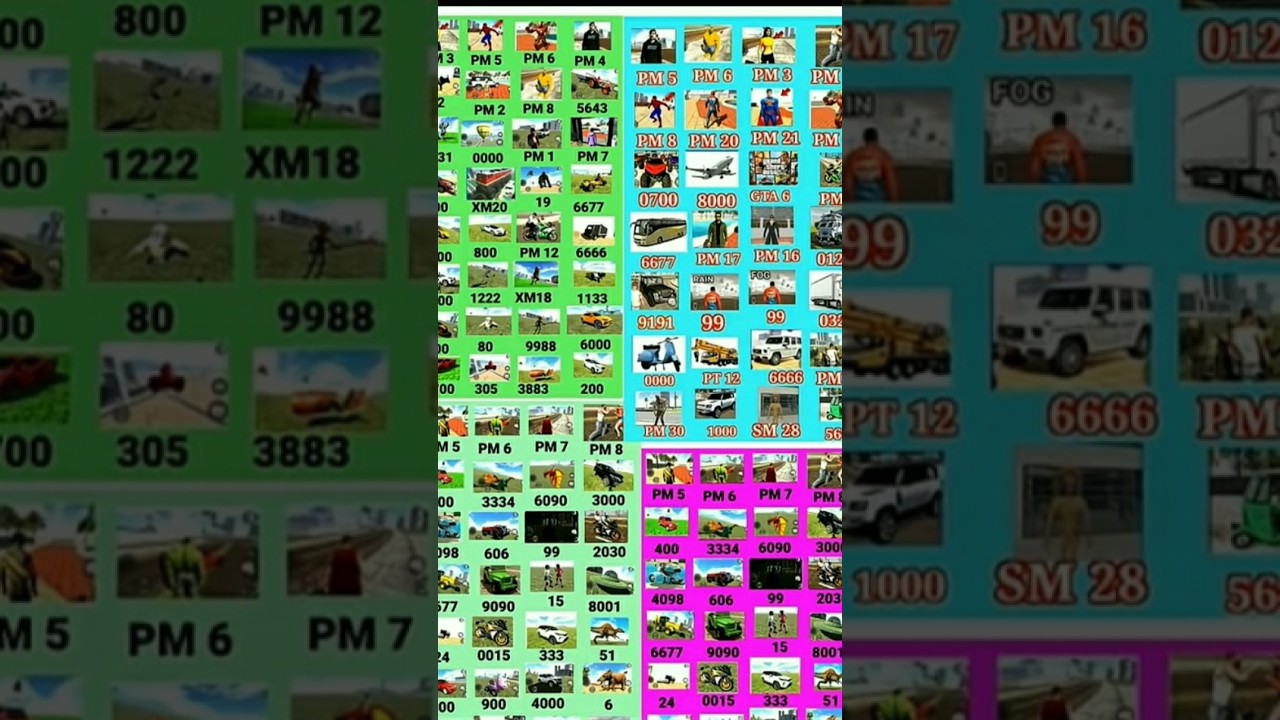 Real code🔥 Indian bike driving 3D game new update code