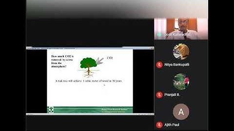 Global Climate Change | Adaptation & Mitigation Strategies -II