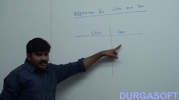 Difference between List and Set