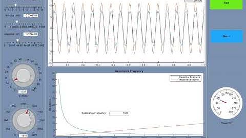 RLC circuit Matlab Demo