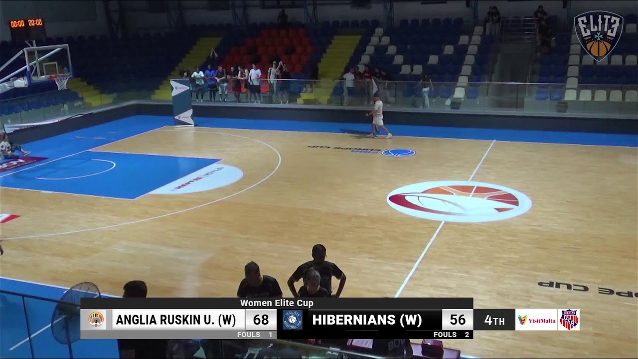 Women Elite Cup (Championship) Anglia Ruskin U. vs Hibernians