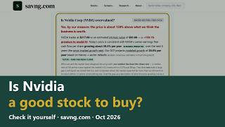Is NVDA Overvalued Nvidia Intrinsic Value vs Price (Oct 2026)