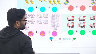 SCHOLAR PRIDE | MATH-1 | CH-8 :  ADDITION