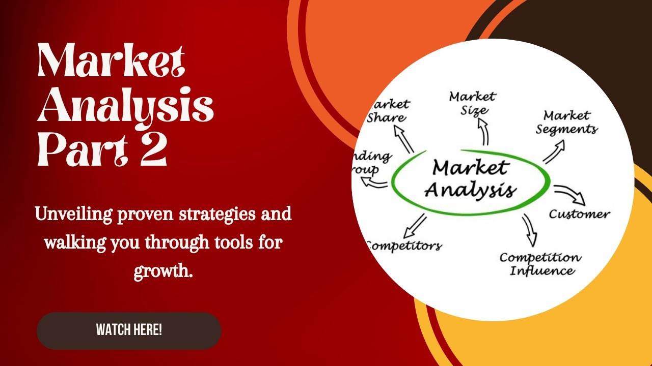 Amazon's Market Share Landscape - Part 2: A Comprehensive Analysis