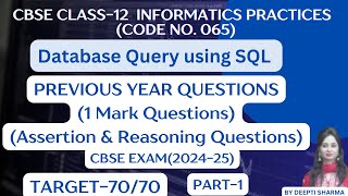 Database Query using SQL MCQ | Database Query using SQL Assertion & Reasoning Questions | Class 12 Update