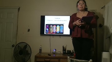 SPCH 1315, Persuasive Speech. Caffeine