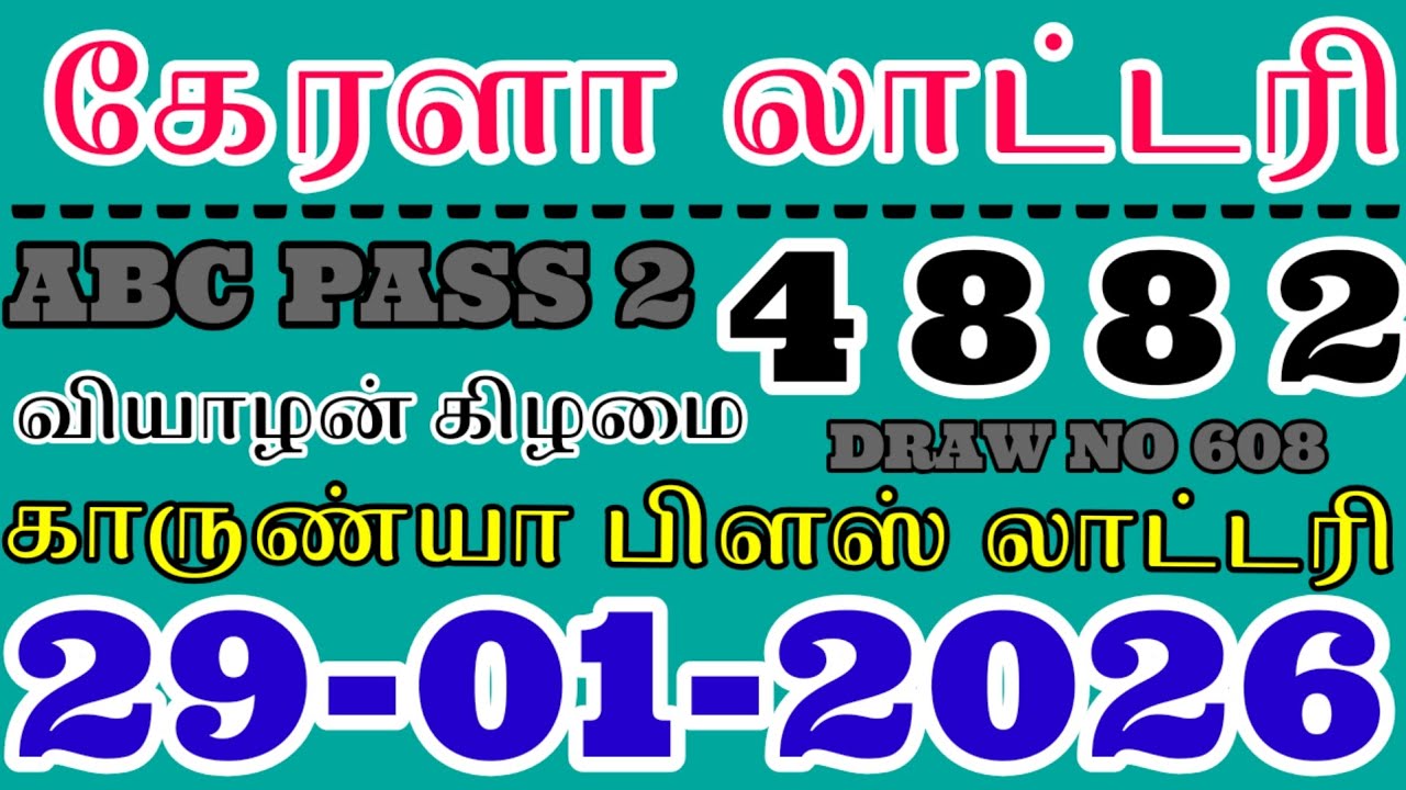 Kerala lottery guessing today 29-01-2026 Karunyaplus lottery result kerala lottery result today 