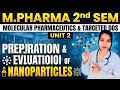 Nanoparticles Evaluation Made Easy 🚀 | M.Pharm Targeted DDS + Important Points