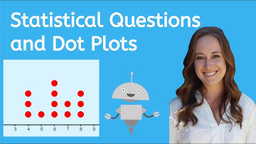Intro to Statistical Questions and Dot Plots
