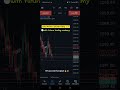 🟤 Future Forex Trading with Cb jarral for signals come inboxe free signals 03488026460