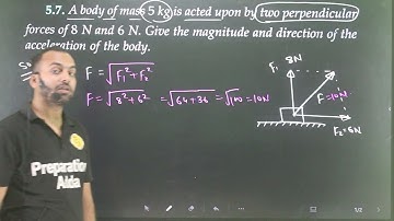 Laws of motion 11th/Guidelines to NCERT exercise 5.7 : A body of mass 5kg is acted upon by two