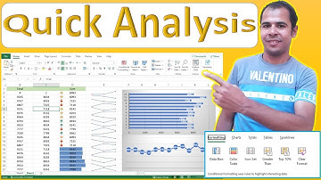 تحليل البيانات بسرعة ودقة في إكسل مع Quick Analysis: دليل شامل للمبتدئين