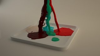 Realflow viscosity test