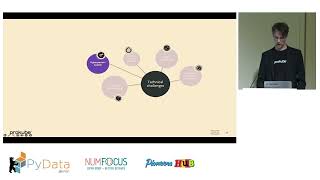 Scaling Python: An End-to-End ML Pipeline for ISS Anomaly Detection with Kubeflow and MLFlow