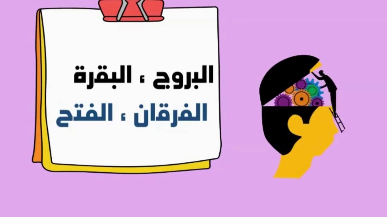 ضبط مواضع جنات تجري من تحتها الأنهار ( بدون خالدين فيها أبدا - خالدين فيها )