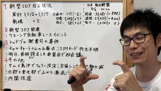 タイの朝のニュースの感想。2020年8月3日分。葬式代高い、SIMカードって重要なの、救命胴衣は重要、など。